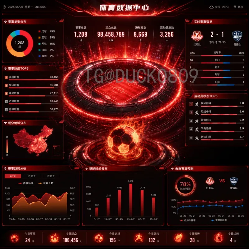 2026世界杯歌前瞻：多元文化交融下的激情旋律，哪些元素将成经典？